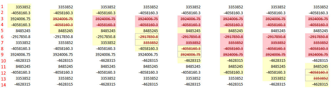 Tools | Help | SDC Verifier