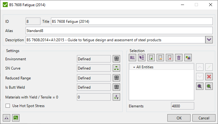 BS 7608 Fatigue (2014)