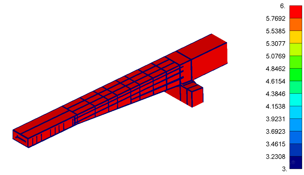 Custom Standard | Help | SDC Verifier