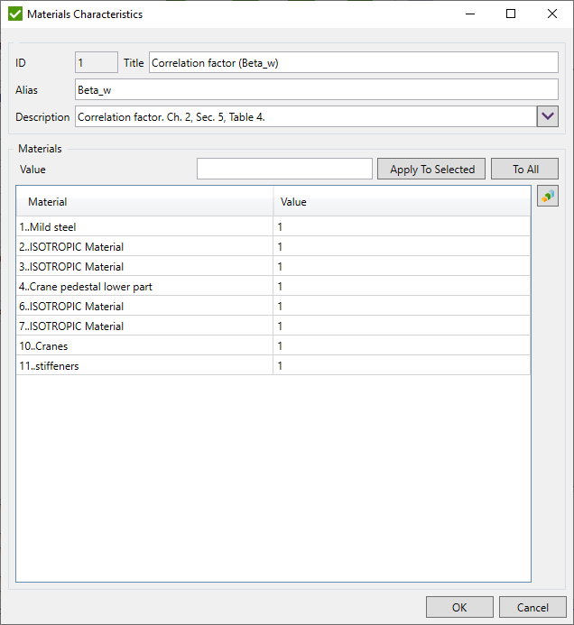 DNV OS-C101-WSD Weld Strength (2024) | Help | SDC Verifier