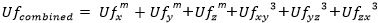 Eurocode 3 Fatigue (EN1993-1-9, 2005) | Help | SDC Verifier