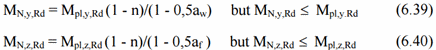 Eurocode3 Members (EN1993-1-1, 2005 | Help | SDC Verifier