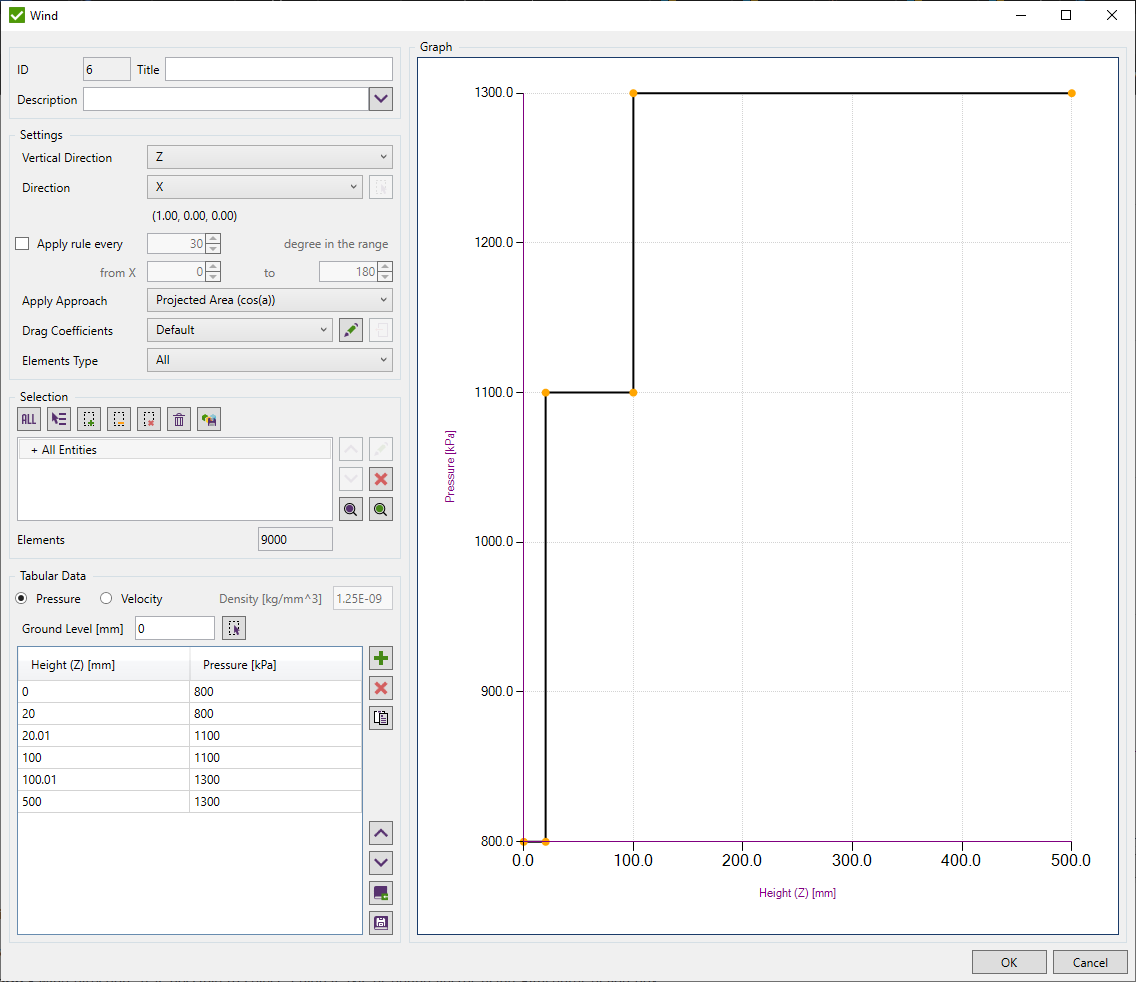 FEM Loads | Help | SDC for Simcenter 3D