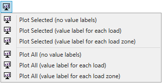 Post-processing | Help | SDC Verifier