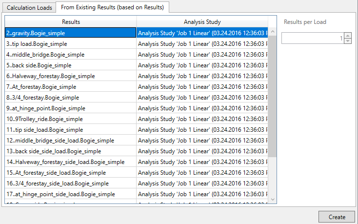 Individual_loads_results