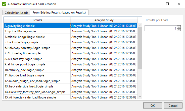 Individual_loads_results