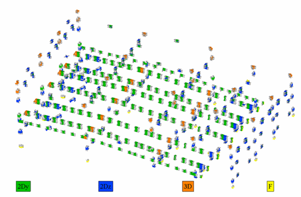 Joint Finder | Help | SDC Verifier