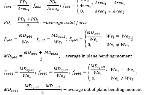 API RP 2A-LRFD (1st, 1993) | Help | SDC Verifier