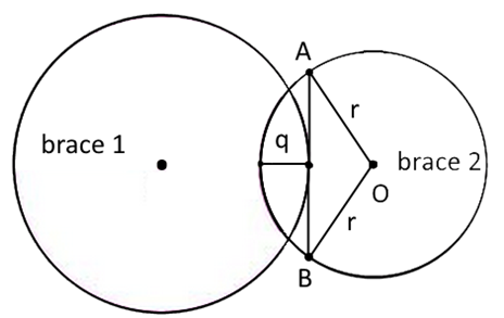 API RP 2A-LRFD (1st, 1993) | Help | SDC Verifier