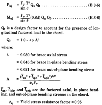 API RP 2A-LRFD (1st, 1993) | Help | SDC Verifier