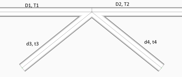 API RP 2A-WSD (21st, 2007) | Help | SDC Verifier