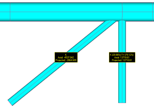 Standards | Help | SDC Verifier