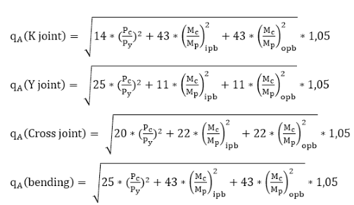 ISO 19902 (1st, 2007) | Help | SDC Verifier