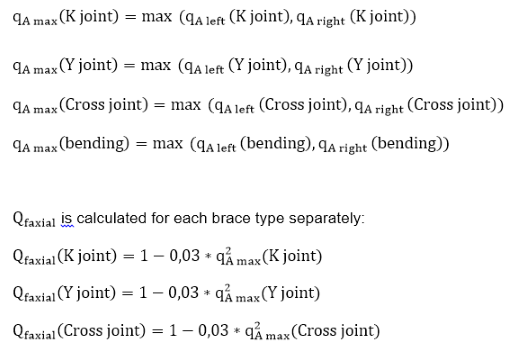 ISO 19902 (1st, 2007) | Help | SDC Verifier