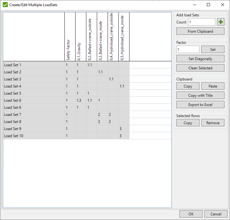 Load Set | Help | SDC Verifier