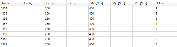 FEM Loads | Help | SDC Verifier