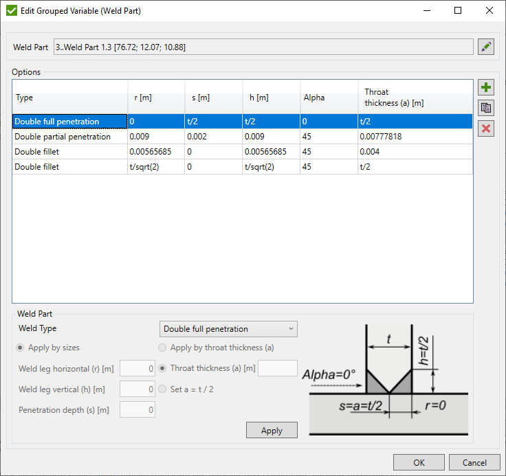 Optimization Tool | Help | SDC Verifier