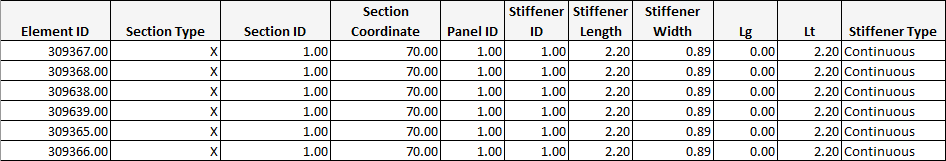 Panel Finder | Help | SDC Verifier