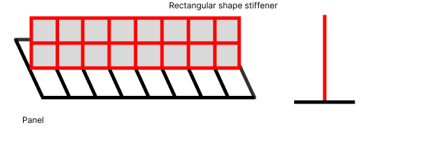 Panel Finder | Help | SDC Verifier