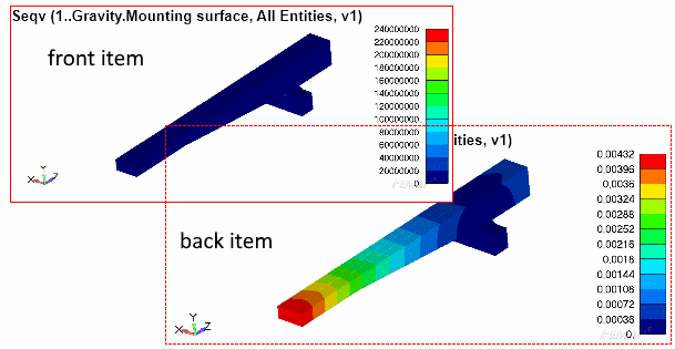 Presentation Designer | Help | SDC Verifier