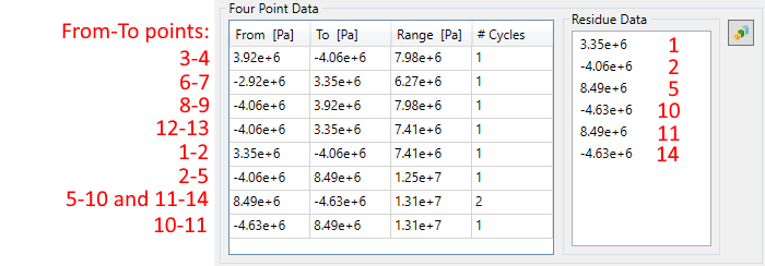 Tools | Help | SDC Verifier