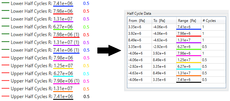 Tools | Help | SDC Verifier