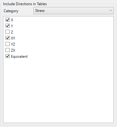 Reports | Help | SDC Verifier