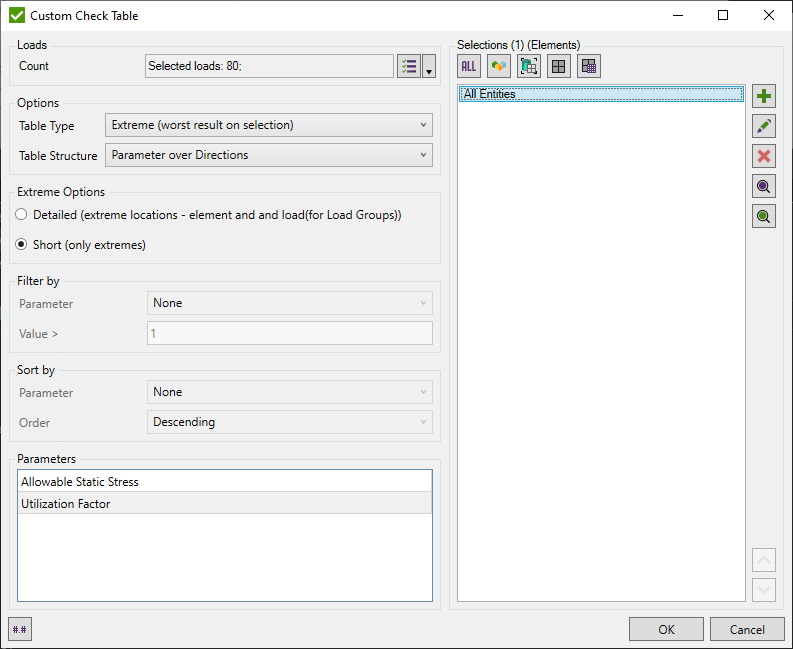 Report Wizard | Help | SDC Verifier