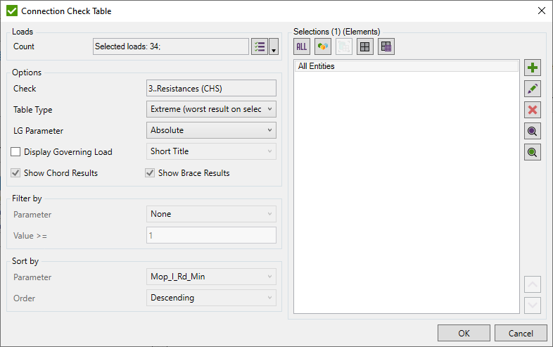 Report Wizard | Help | SDC Verifier