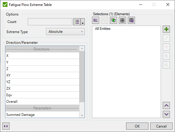 Report Wizard Fatigue Table