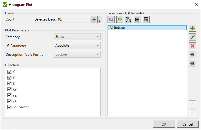 Report Wizard | Help | SDC Verifier