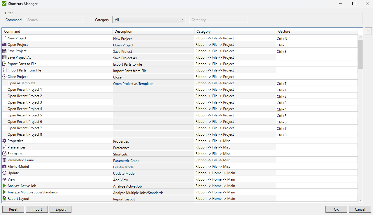 Shortcuts | SDC Verifier