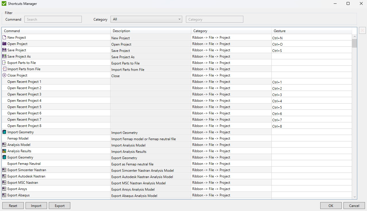 Shortcuts | SDC Verifier