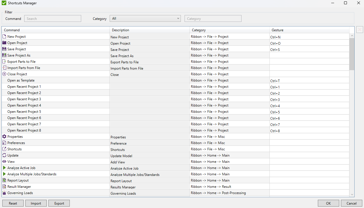 Shortcuts | SDC Verifier