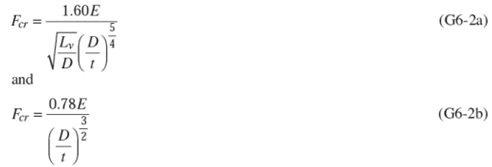 AISC 360-10 Members (14th, 2010) | Help | SDC Verifier