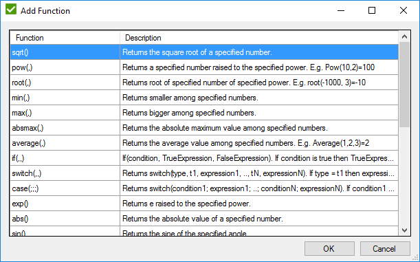 Custom Standard | Help | SDC Verifier