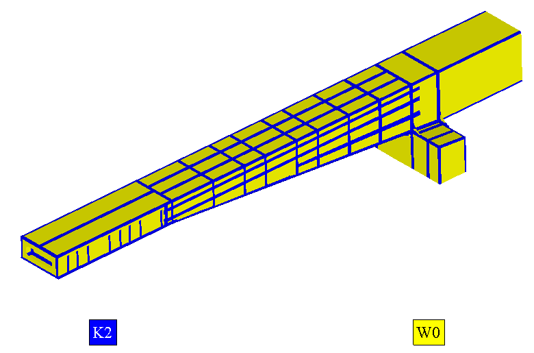 Custom Standard | Help | SDC Verifier