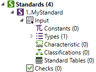 Custom Standard | Help | SDC Verifier