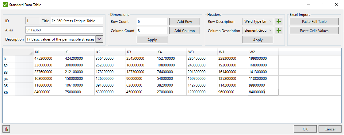 Custom Standard | Help | SDC Verifier