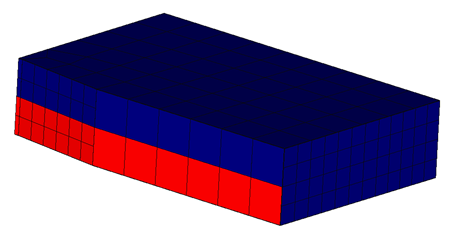 FEM Loads | Help | SDC Verifier
