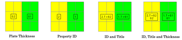 Tools | Help | SDC Verifier