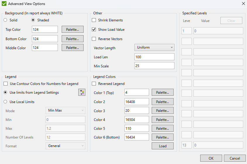 Views advanced | SDC Verifier