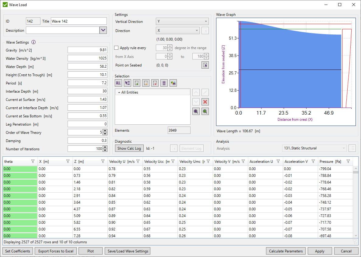 FEM Loads | Help | SDC for Ansys