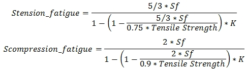 FEM 1.001 (3rd, 1998) | Help | SDC Verifier