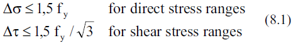 Eurocode 3 Fatigue (EN1993-1-9, 2005) | Help | SDC Verifier