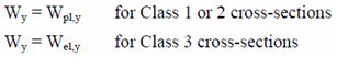 Eurocode3 Members (EN1993-1-1, 2005 | Help | SDC Verifier