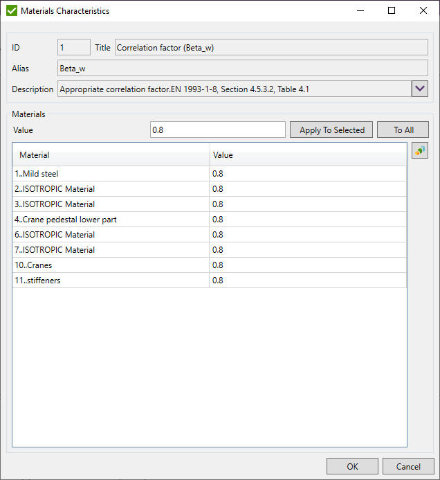 Eurocode3 Weld Strength (EN1993-1-8, 2005) | Help | SDC Verifier
