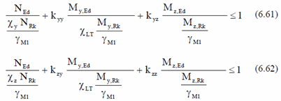 Eurocode3 Members (EN1993-1-1, 2005 | Help | SDC Verifier