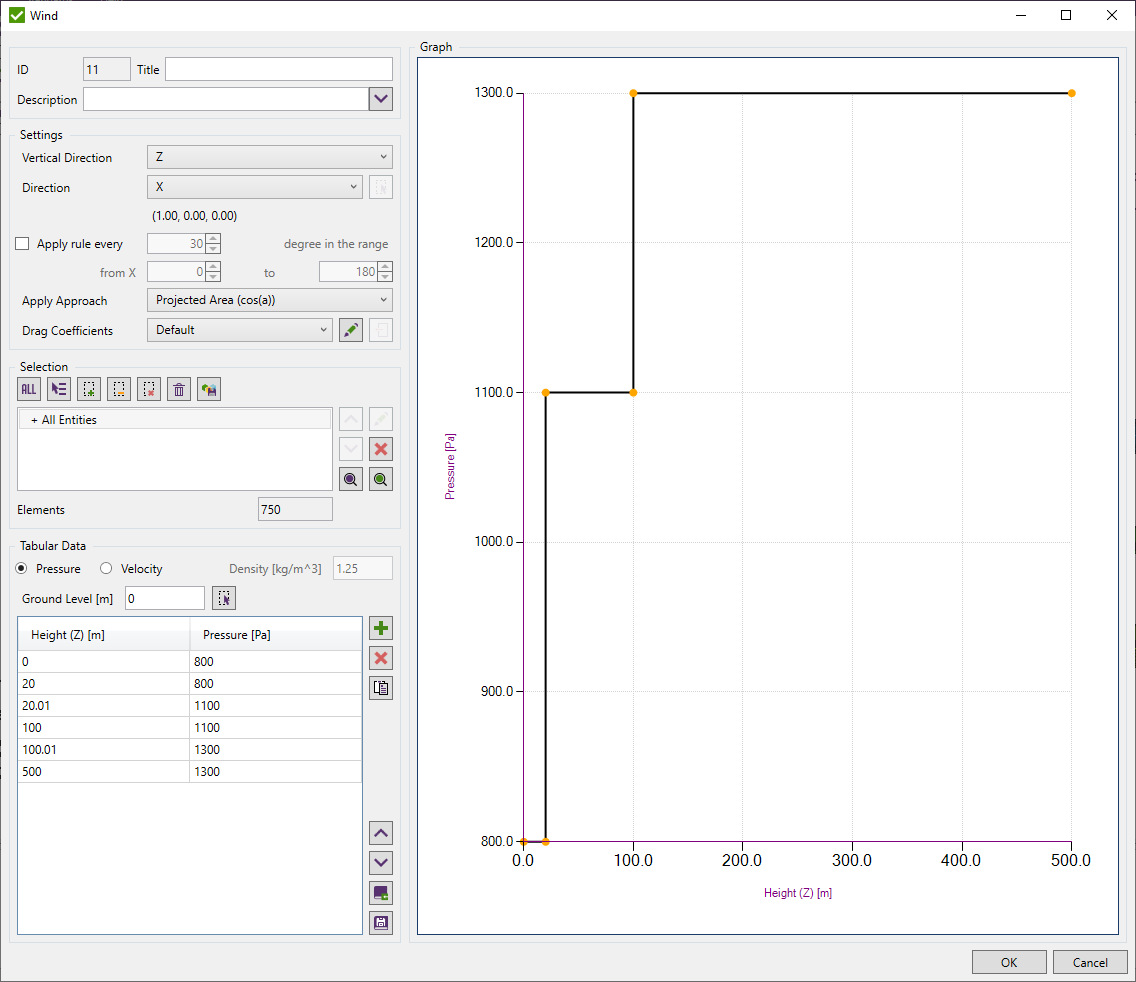 FEM Loads | Help | SDC Verifier