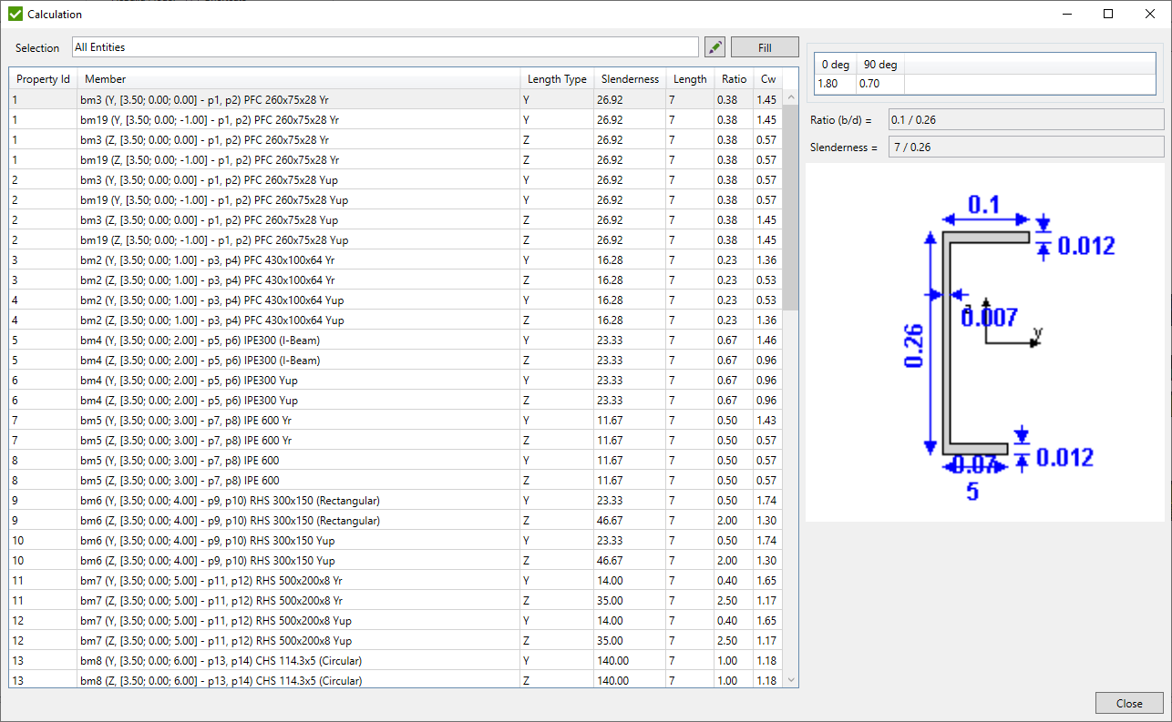 FEM Loads | Help | SDC Verifier